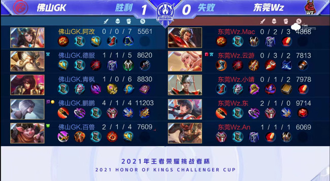 还要关注现 还要关注现