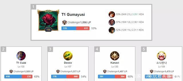 弗里克的这 弗里克的这