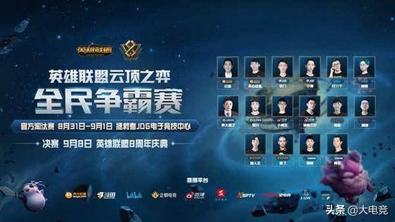 悉尼市计划 悉尼市计划